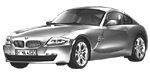 BMW E86 DF063 Fault Code